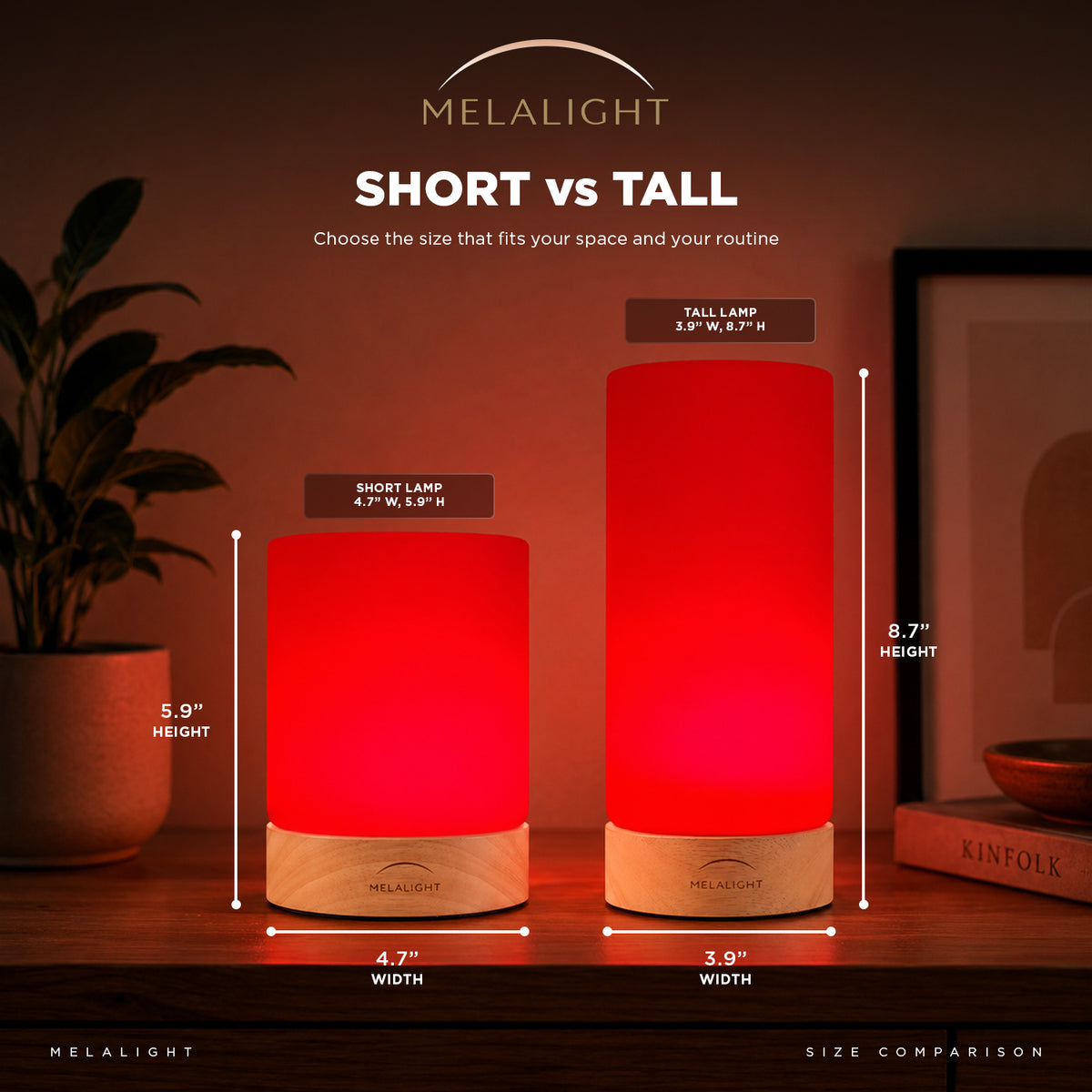 MELALIGHT - 7