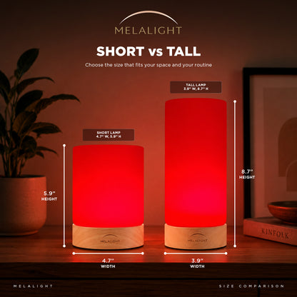 MELALIGHT
