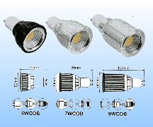 Led Spot Light